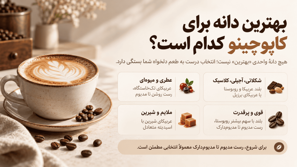 بهترین دانه برای کاپوچینو
