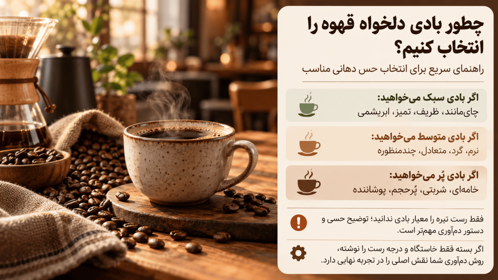 چطور قهوه ای با تنوار دلخواه انتخاب کنیم؟