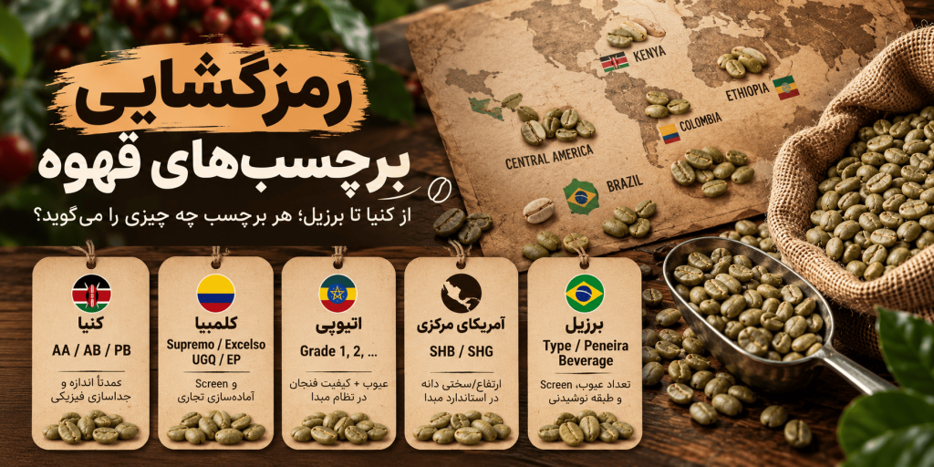 رمزگشایی برچسب های قهوه