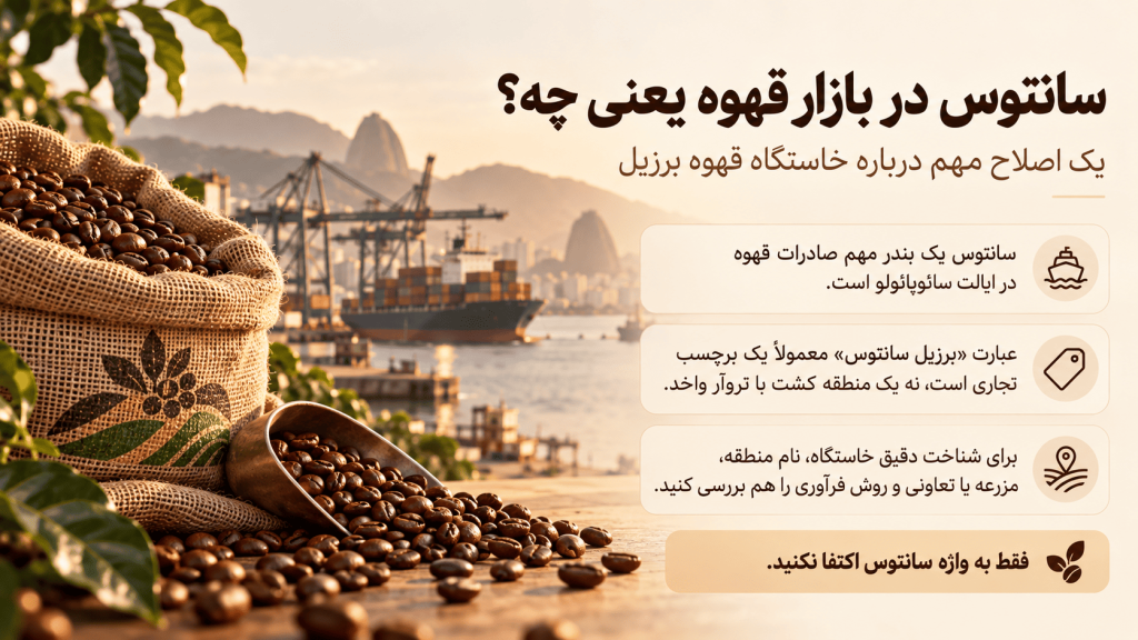 سانتوس در بازار ثهوه یعنی چه؟