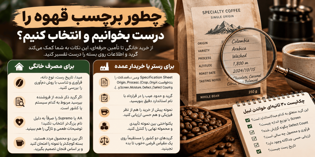 چطور برچسب قهوه را درست بخوانیم و انتخاب کنیم؟