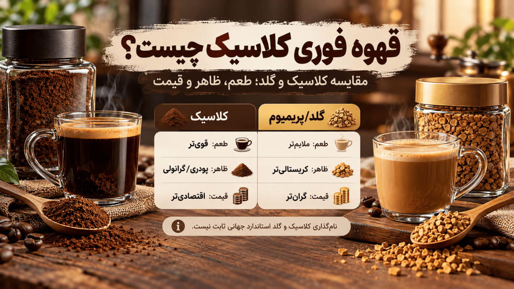 قهوه فوری کلاسیک چیست؟