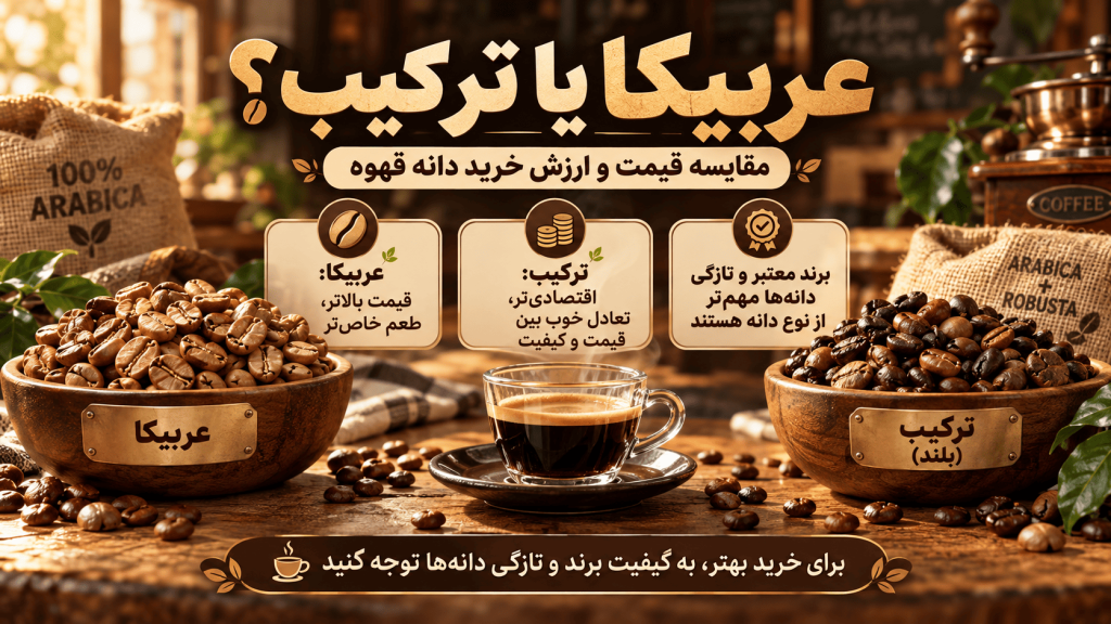 خرید دانه قهوه اسپرسو عربیکا یا ترکیب — تصویر تکمیلی 4