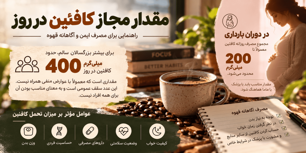 مقدار مجاز کافئین در روز