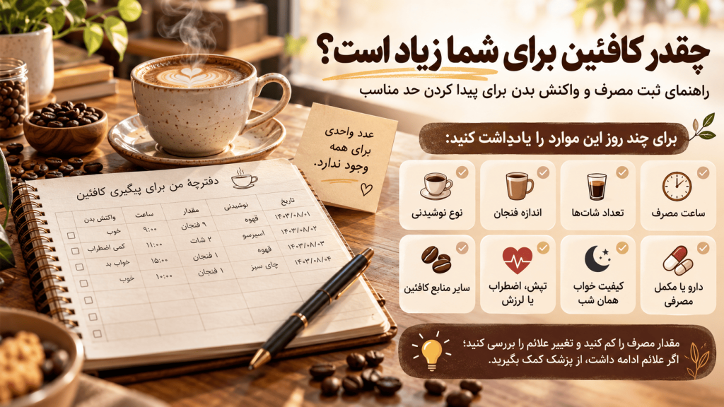 چقدر کافئین برای شما زیاد است؟