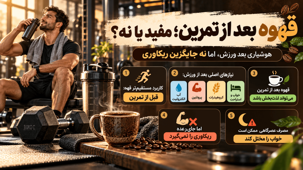 قهوه بعد از تمرین، مفید یا نه؟