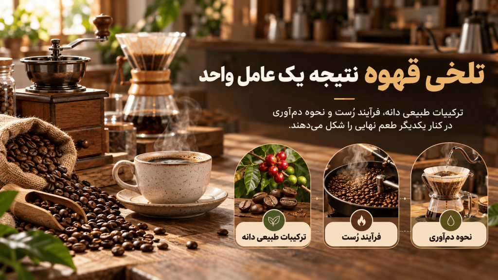 تلخی قهوه نتیجه یک عامل واحد