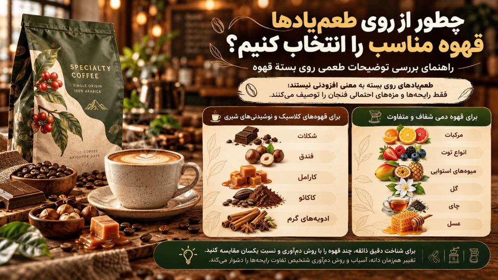 چطور از روی طعم یادها قهوه مناسب را انتخاب کنیم؟