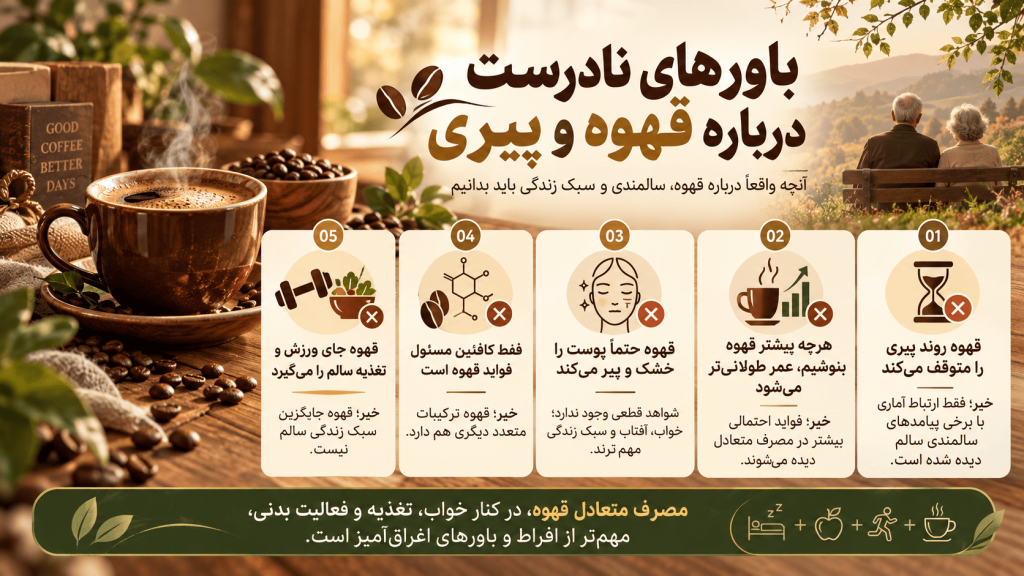 باورهای نادرست درباره قهوه و پیری