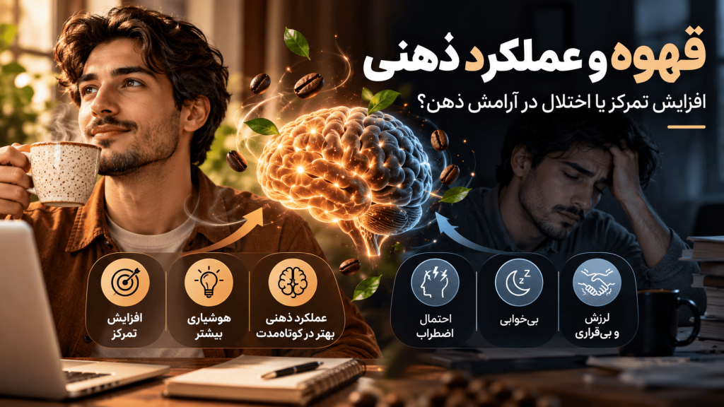 قهوه و عملکرد ذهنی