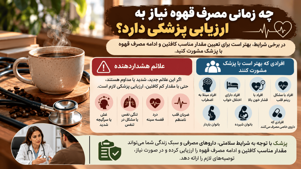 چه زمانی مصرف قهوه نیاز به ارزیابی پزشکی دارد؟