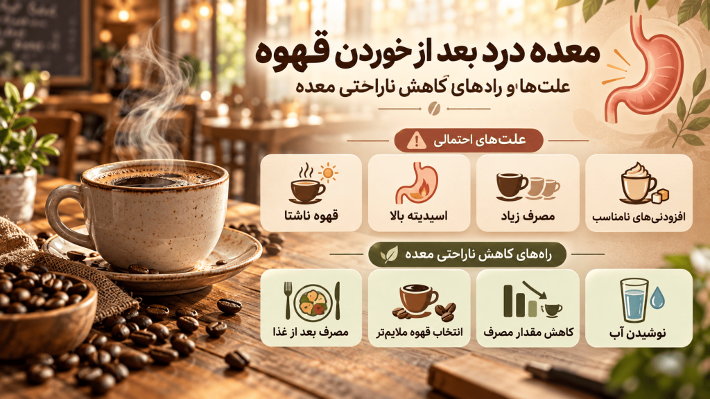 معده درد بعد از خوردن قهوه