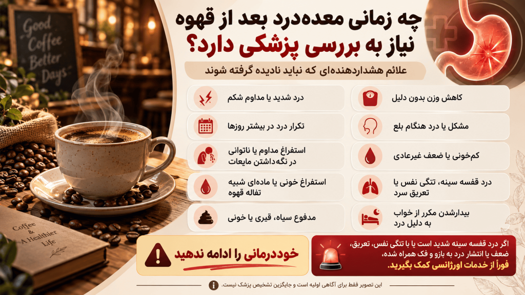 چه زمانی معده درد بعد از قهوه نیاز به بررسی دارد؟