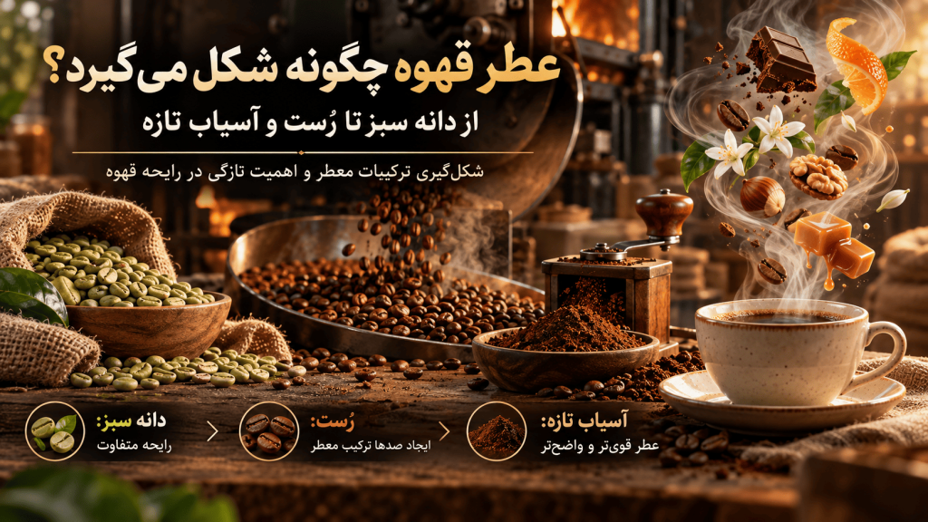 عطر قهوه چگونه شگل می گیرد؟