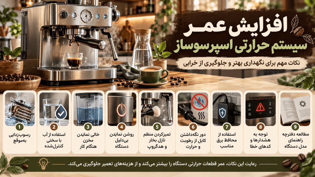 افزایش عمر سیستم حرارتی اسپرسوساز