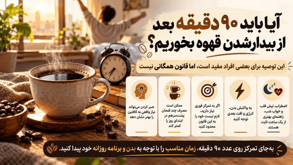 آیا باید 90 دقیقه بعد از بیداری قهوه بخوریم؟