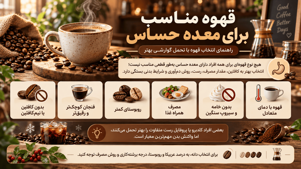 قهوه مناسب برای معده حساس