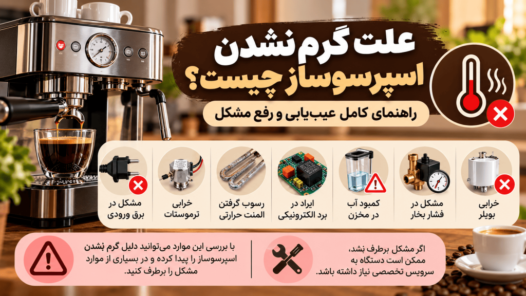 علت گرم نشدن اسپرسوساز چیست؟