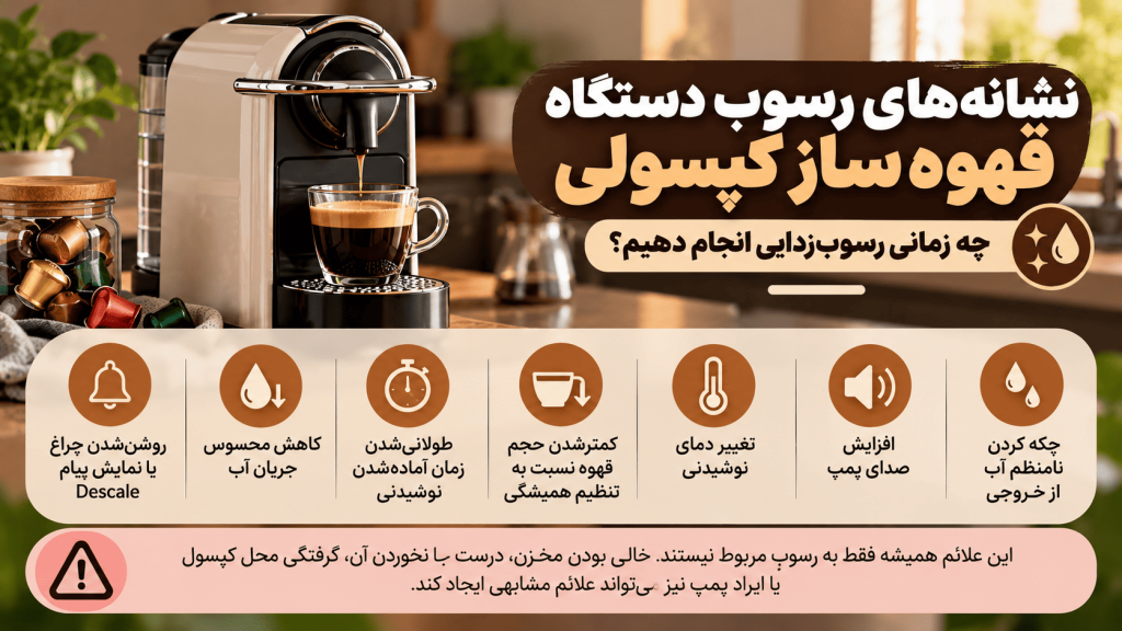 نشانه های رسوب دسنگاه  قهوه ساز کپسولی