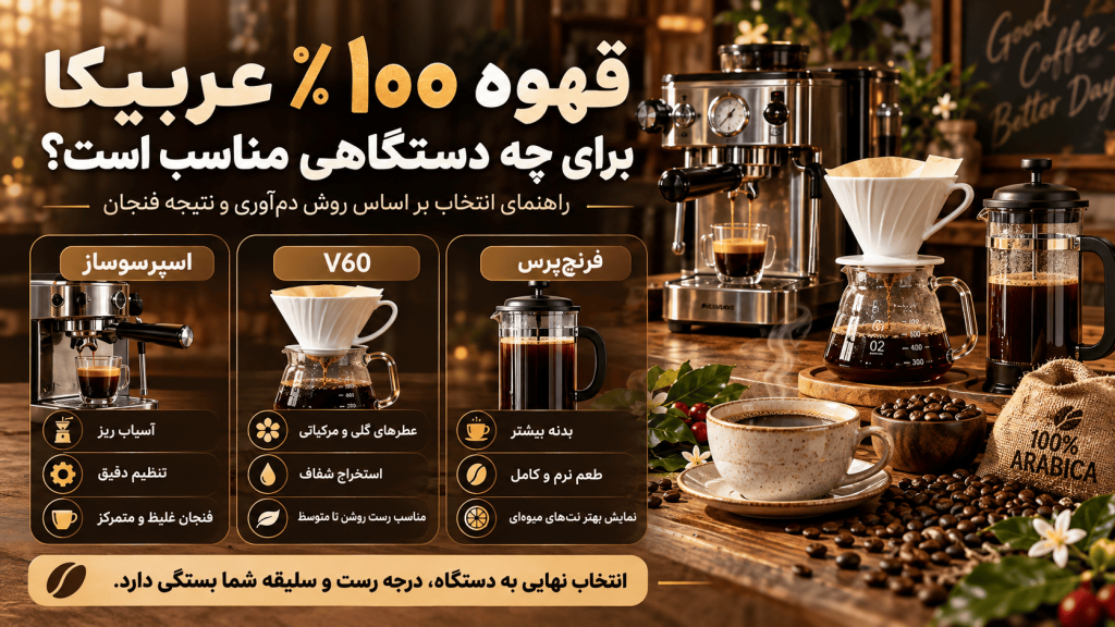قهوه 100% عربیکا برای چه دستگاهی مناسب است؟