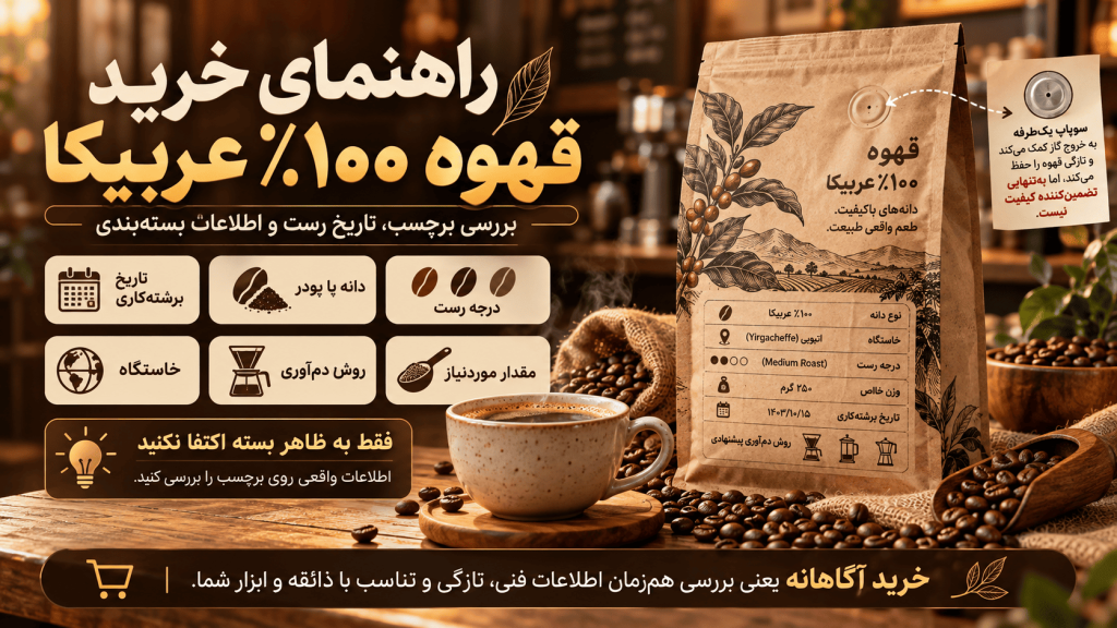 قهوه تکخاستگاه