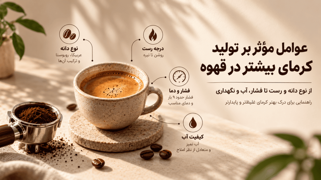 عوامل موثر بر تولید کرمای بیشتر در قهوه