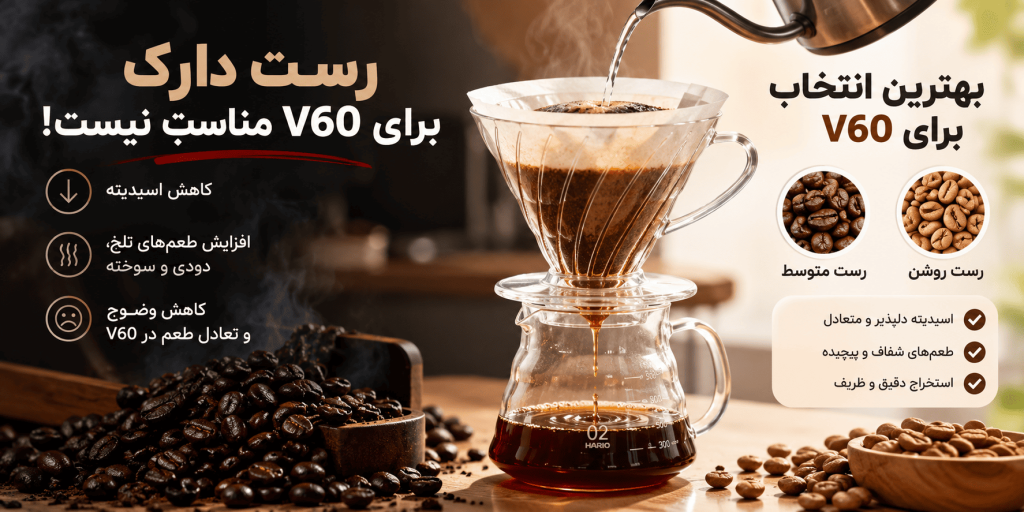 بهترین قهوه برای V60 — تصویر تکمیلی 2