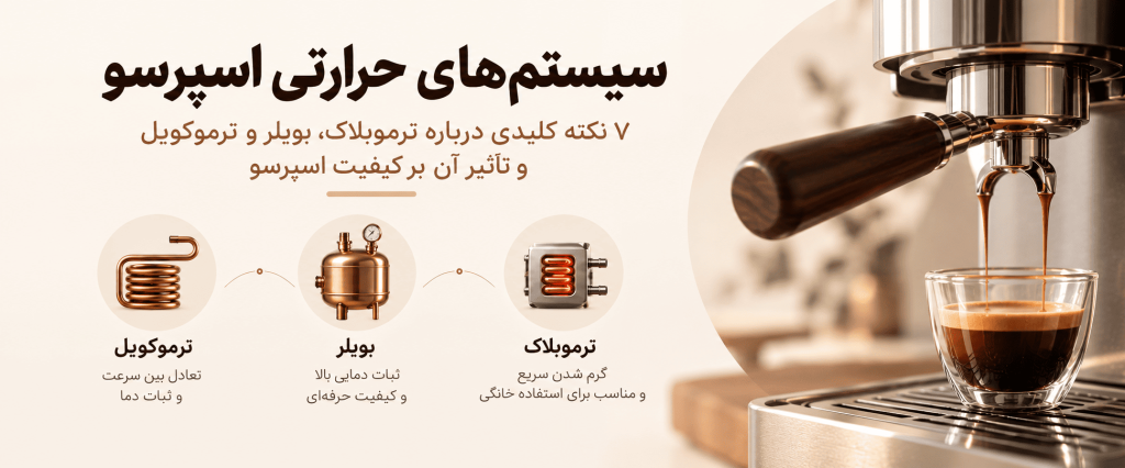 سیستم های حرارتی اسپرسو