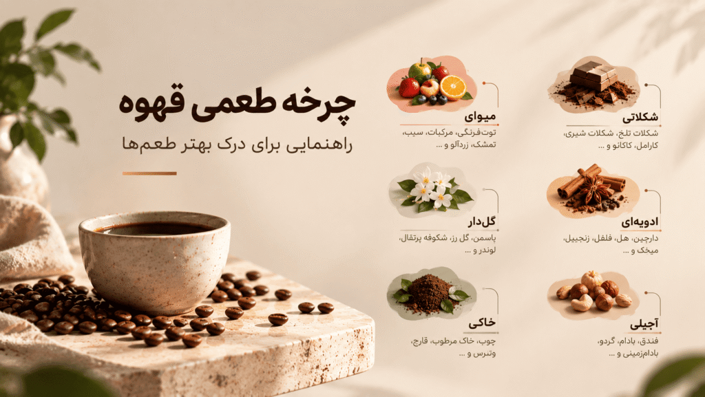 درک بهتر طعم ها