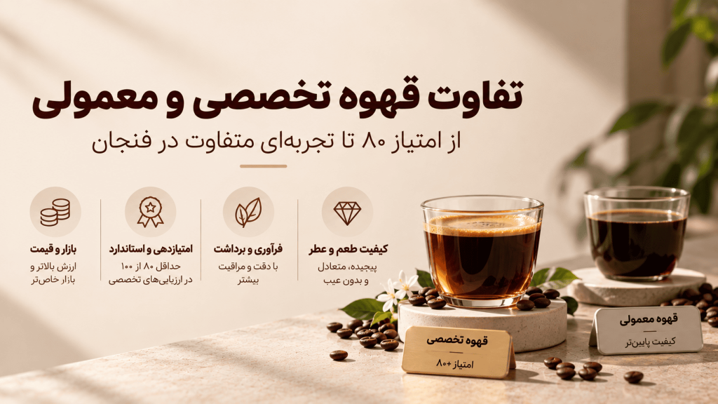 تفاوت قهوه تخصصی و معمولی