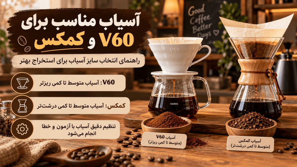 V60 یا کمکس — تصویر تکمیلی 4