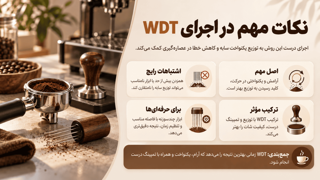 WDT در اسپرسو — تصویر تکمیلی 2