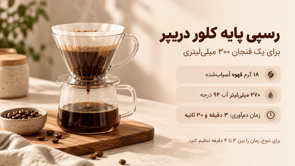 رسپی پایه کلور دریپر