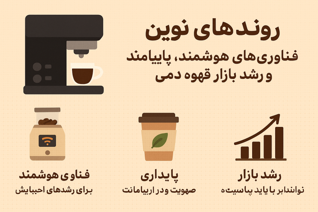 چشم‌انداز قهوه دمی — نمایی از تجهیزات مدرن قهوه دمی با فناوری هوشمند