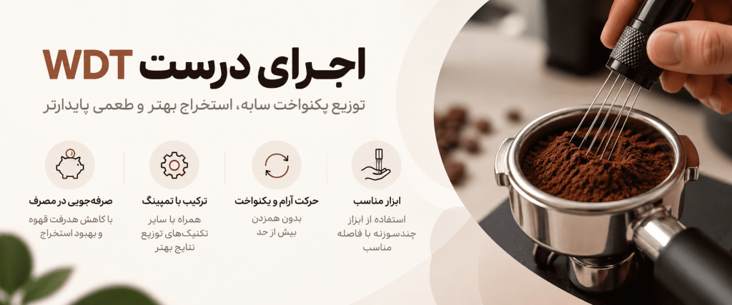WDT در اسپرسو — تصویر تکمیلی 4