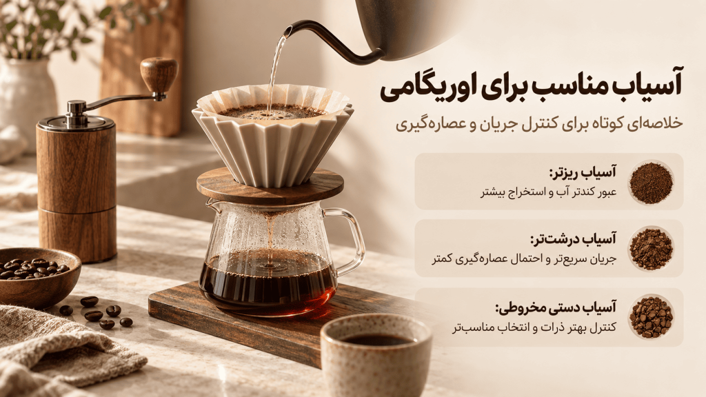 آسیاب مناسب برای اوریگامی