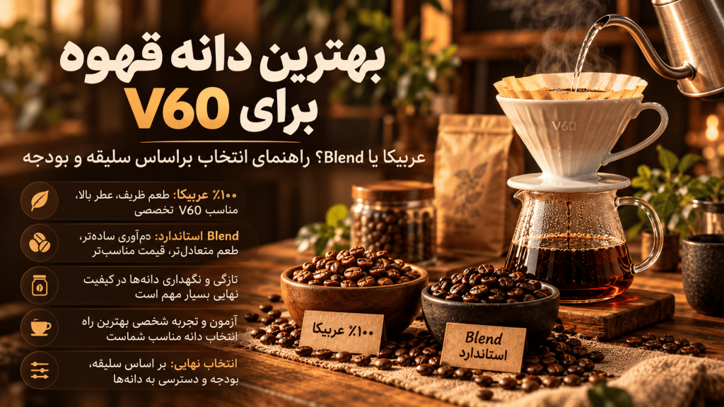 عربیکا یا Blend برای V60 — تصویر تکمیلی 3