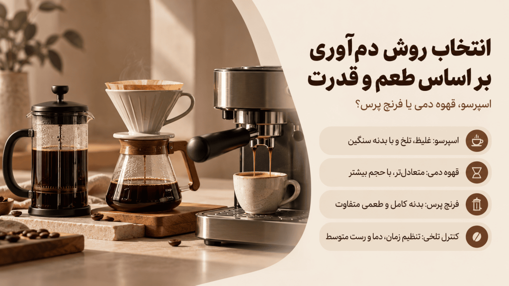انتخاب روش دمم آوری براساس طعم و قدرت