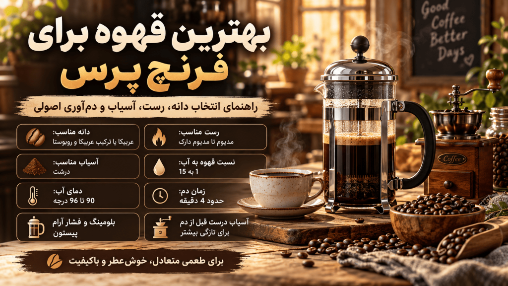 بهترین قهوه برای فرنچ پرس — تصویر تکمیلی 3